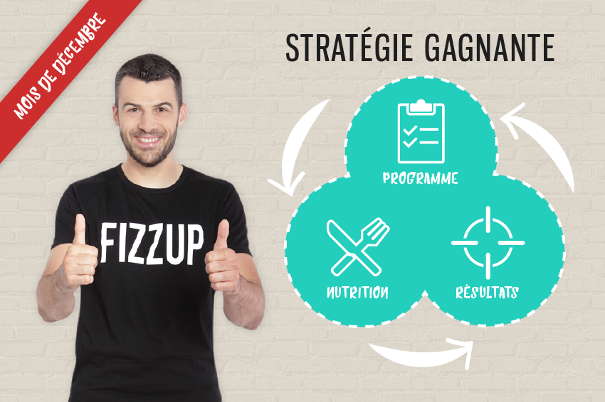 strategie_gagnante_fizzup_decembre_cover