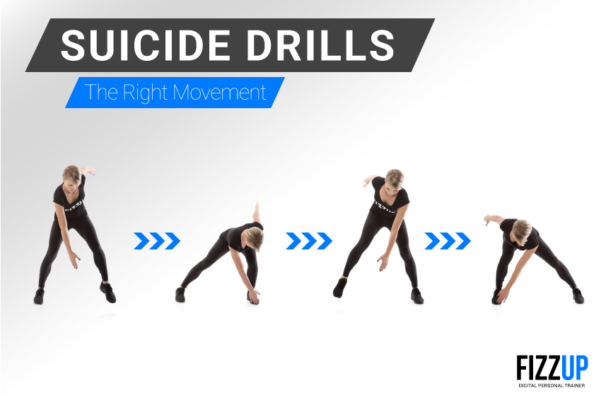 EquipmentFree Cardio All About Suicide Drills FizzUp