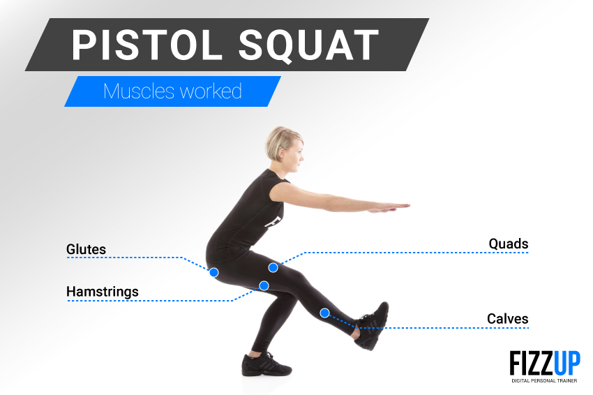 Are You Ready To Step Up To The Pistol Squat Challenge Fizzup Are You Ready To Step Up To The Pistol Squat Challenge Fizzup