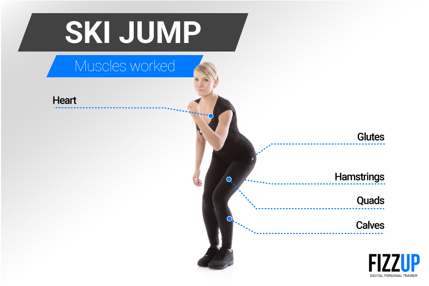 Try AtHome Cardio with Ski Jumps FizzUp