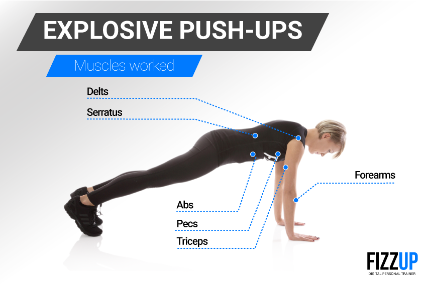Explosive PushUps An Exercise that Takes Some Guts! FizzUp