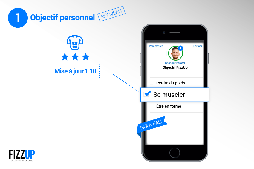 Objectifs personnels FizzUp
