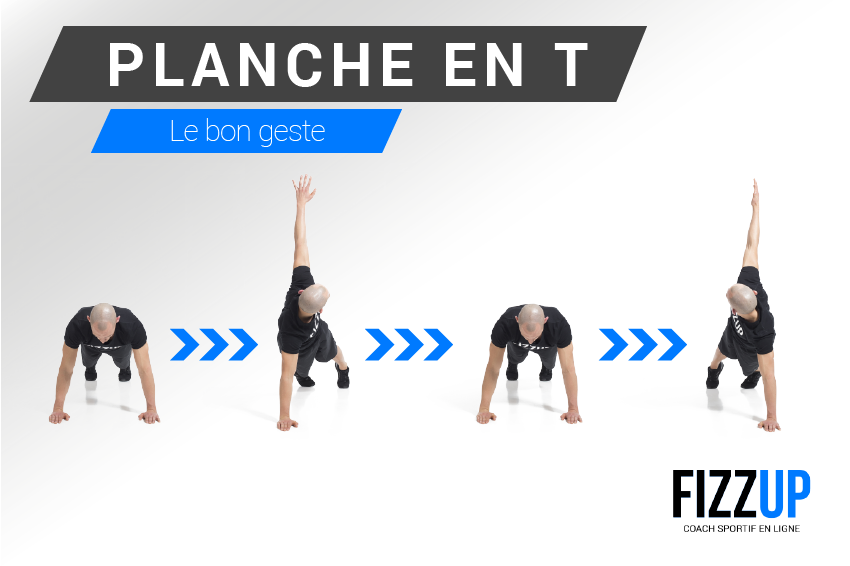 Exercice de gainage original la planche en t