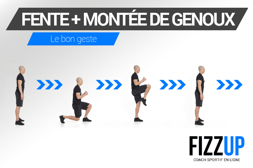 Découvrez les fentes avec montée de genoux ! | FizzUp Les fentes à l'arrière