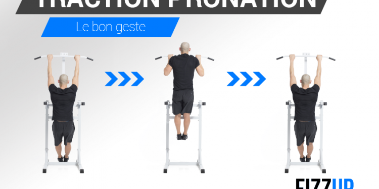tractions pronation le bon geste