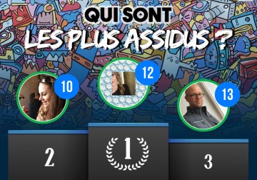 rythme fizzup classement 1