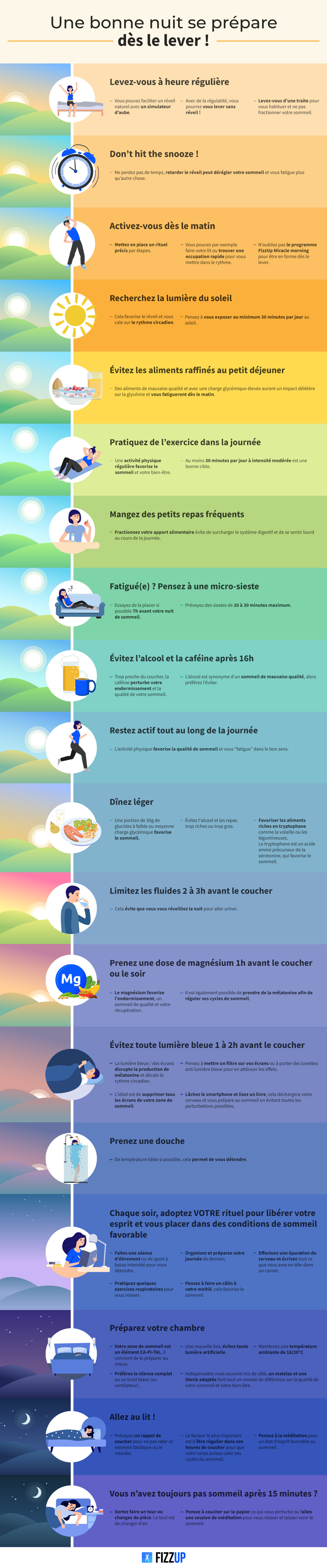 infographie sur le sommeil