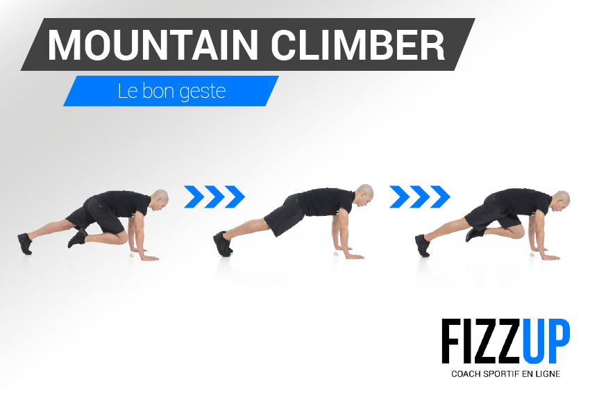 Prêt à vous surpasser avec le mountain climber ? FizzUp