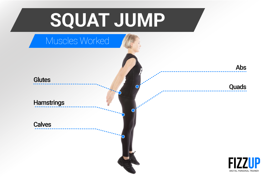 Squat Jumps for an Explosive Workout FizzUp