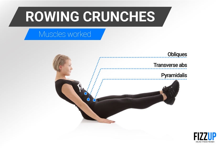 rowing abs workout