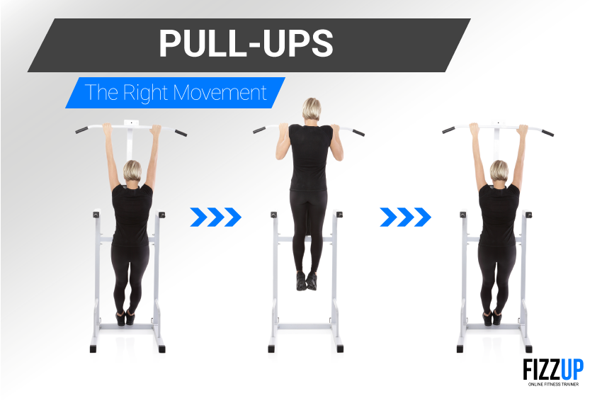 Do PullUps for a Bigger Back FizzUp